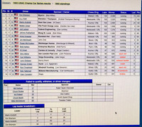 Results