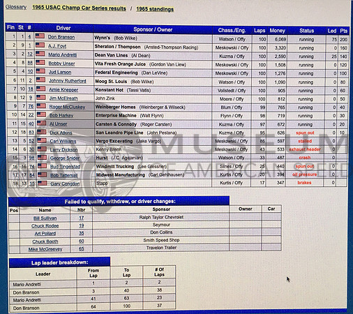 Results