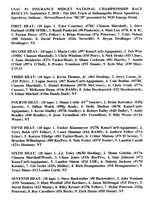 Results  page 1