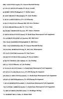 Entry List  page 4