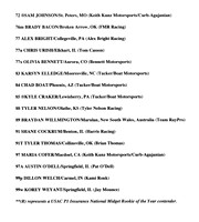 Entry List  page 5