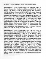 NAMES & NUMBERS