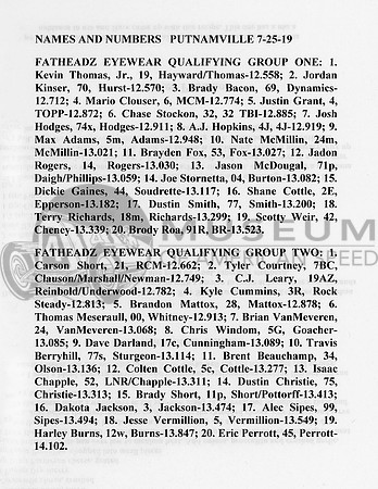 NAMES & NUMBERS